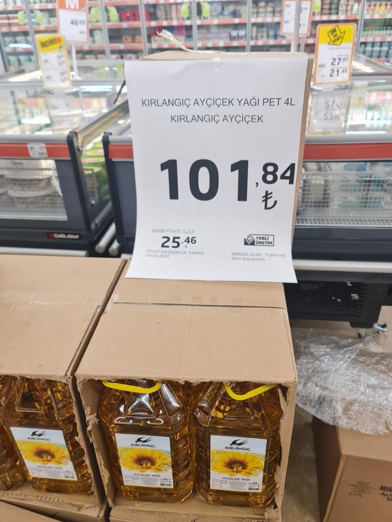 Şanlıurfa’da Altı Markete Raf-Kasa Fiyat Farkından Cezai İşlem Uygulandı