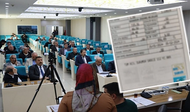 Gözler ŞUSKİ’nin toplantısında! Urfa’da su tarifesinde indirim ele alınacak!