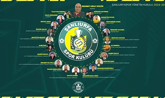 Urfaspor’da görev dağılımı belli oldu!