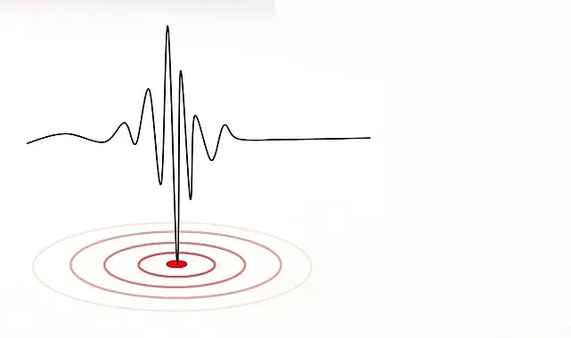 Urfa’da deprem!