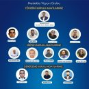 ŞANLIURFA MESLEKTE VİZYON GRUBU SEÇİME HAZIR