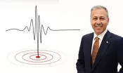 Bursa depreminden sonra Bakan Yerlikaya’dan açıklama!