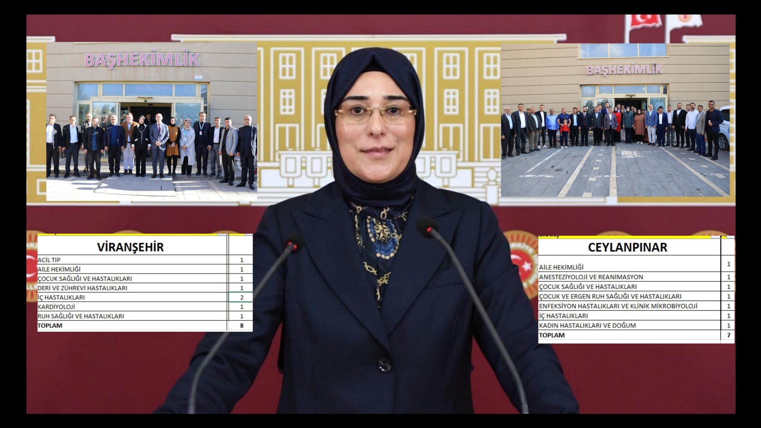 Vekil Yazmacı Şanlıurfa’ya Verilen Sağlık Alanında 78 Uzman Kadrosu Hayırlı Olsun