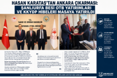 Hasan Karataş’tan Ankara Çıkarması: Şanlıurfa Besi OTB Yatırımları ve KKYDP Hibeleri Masaya Yatırıldı