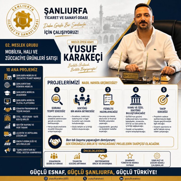 Yusuf Karakeçi’den 2. Meslek Grubu İçin Ortak Akıl ve Güçlü Sektör Vizyonu